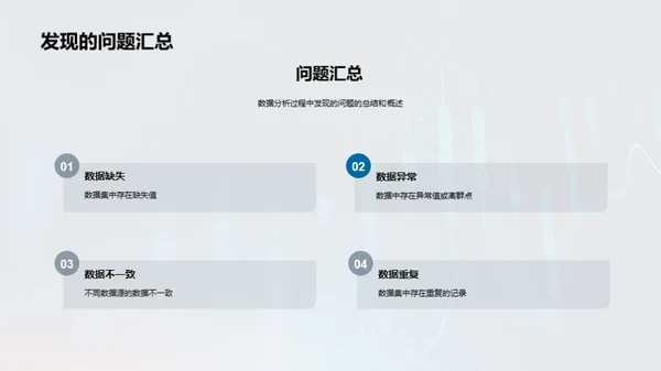 医疗数据分析之路