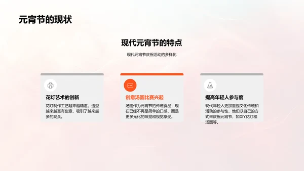元宵节文化讲解