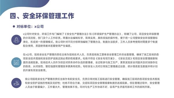 蓝色简约风对标分析培训课件