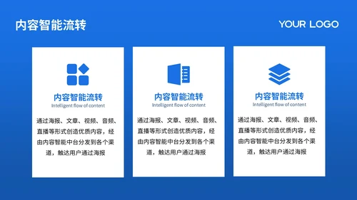蓝色商务风研发团队建设与人才培养成果PPT模版