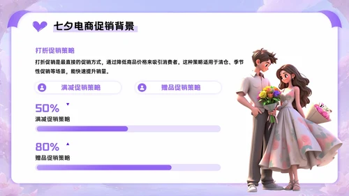紫色3D立体风七夕电商促销活动PPT模板