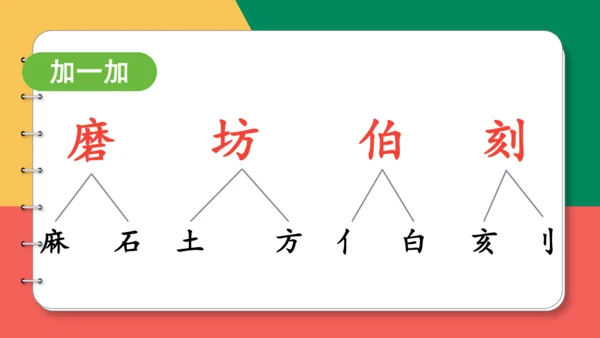 14、小马过河（第一课时)  课件
