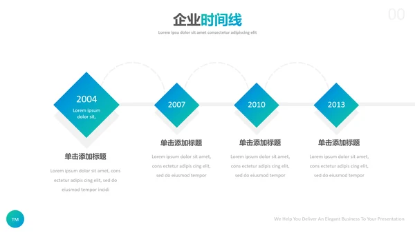 绿色创意设计公司简介商业计划书PPT模板