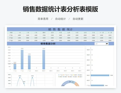 销售数据统计表分析表模版