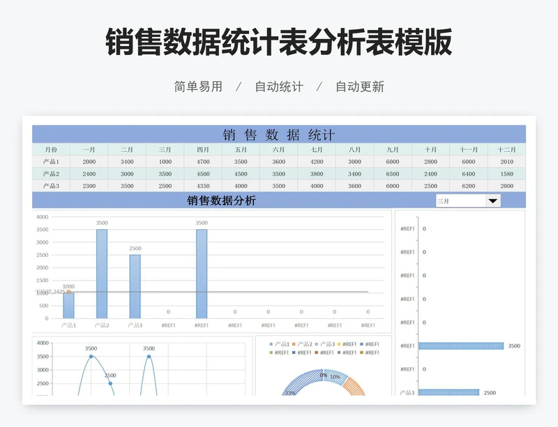 销售数据统计表分析表模版