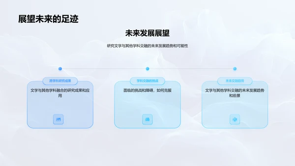 文学跨学科研究答辩PPT模板