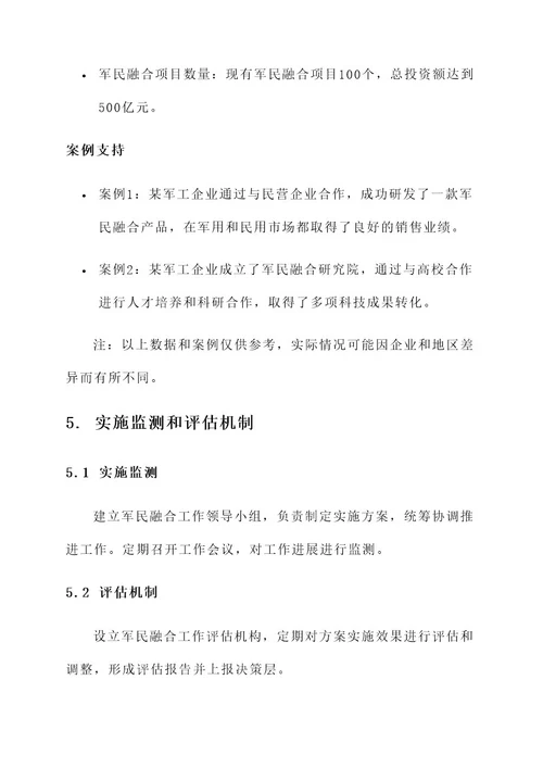 企业军民融合工作方案