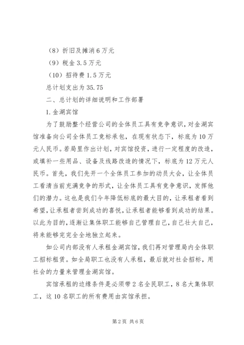 有关公司的年度工作计划.docx