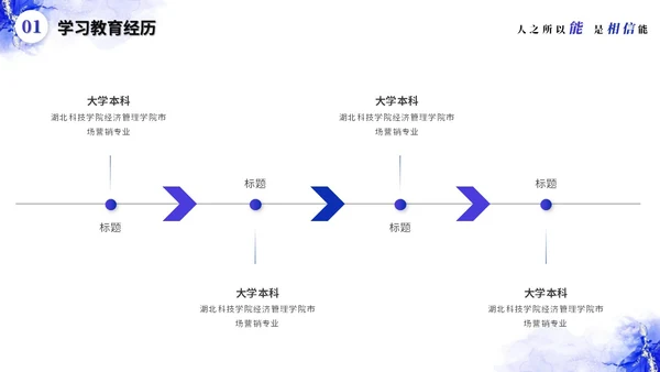 简约蓝紫色鎏金风自我介绍岗位竞聘ppt模板