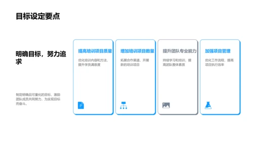 年度培训项目报告PPT模板