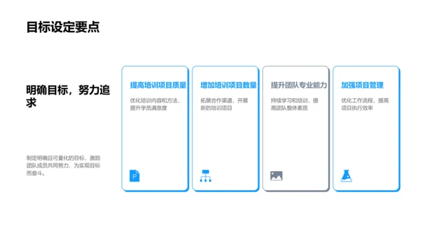 年度培训项目报告PPT模板