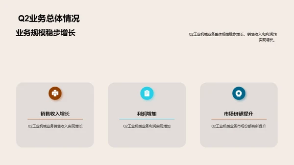 Q2工业机械业务解析