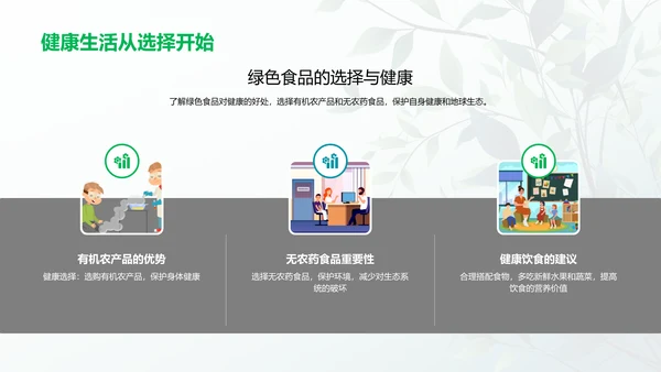 绿色生活实践指南