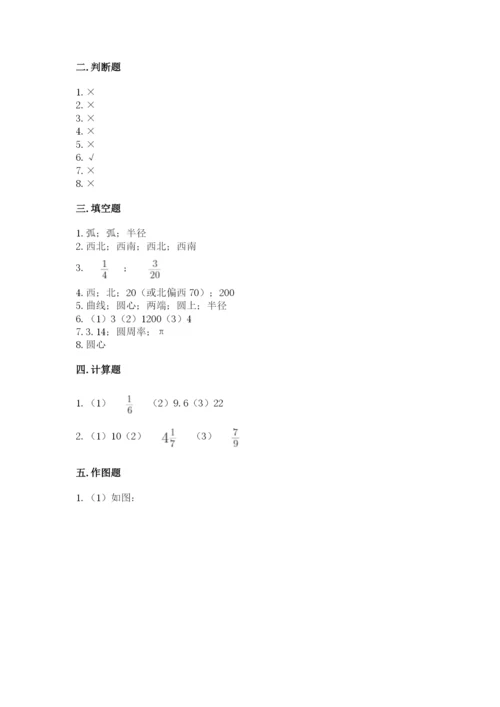 小学六年级上册数学期末测试卷（达标题）word版.docx