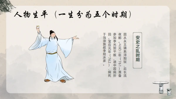 青莲居士李白诗仙李白介绍通用PPT模板