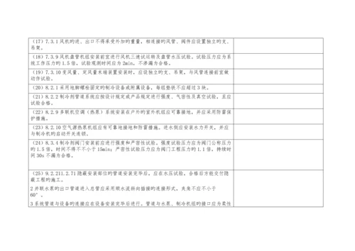 通风与空调工程施工质量验收.docx