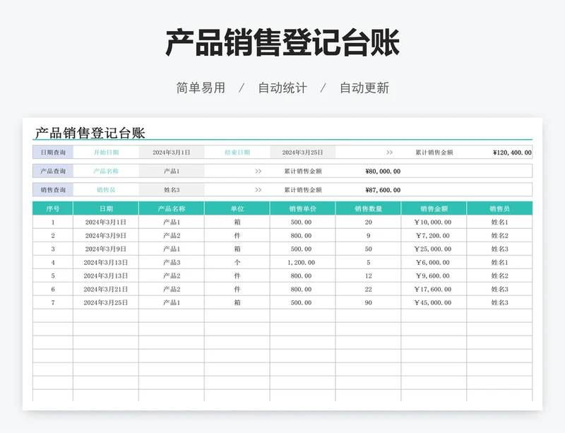 产品销售登记台账