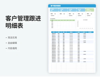客户跟进登记表