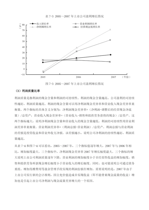 中国上市公司财务风险报告.docx