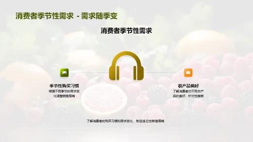 谷雨季农产品销售策略