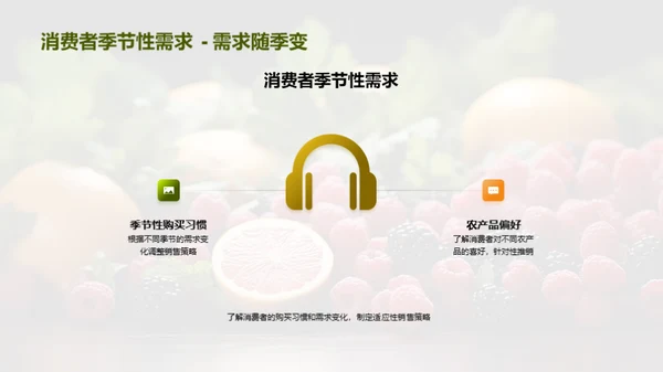 谷雨季农产品销售策略