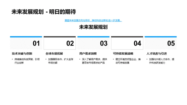 科技驱动，未来揽瞄