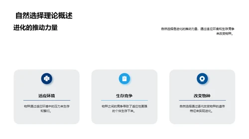 遗传进化的科学解析