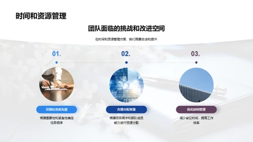 团队力量，成就未来