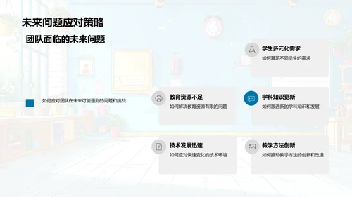 教师团队年终总结报告PPT模板