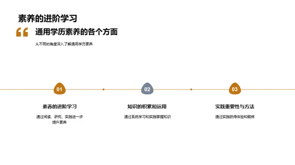 构建学历素养新纲领