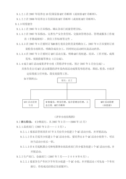 某某集团全面质量管理推行方案最终稿