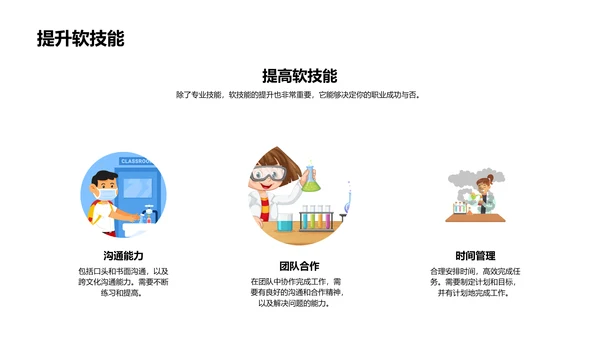 职业生涯，你的选择