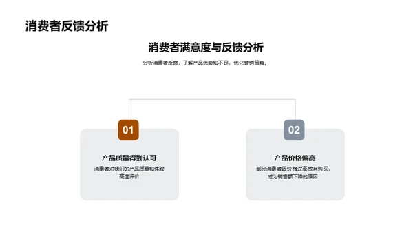 重塑重阳节营销策略