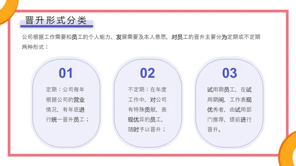 蓝色橙色几何简约风企业员工培训，人才培养与晋升管理PPT课件