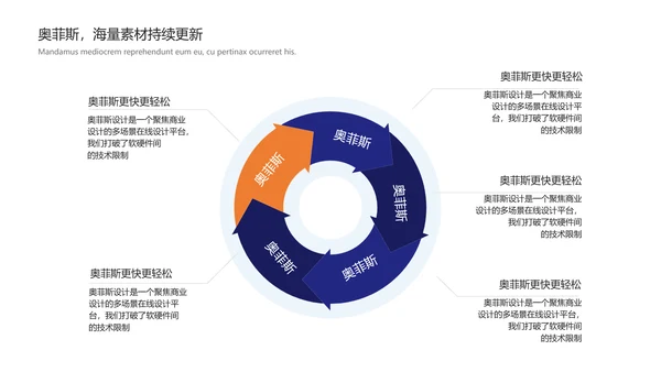 简约风文体娱乐校园生活社团活动