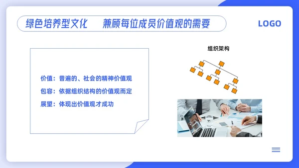 蓝色简约4d领导力PPT模板宣传PPT动态PPT