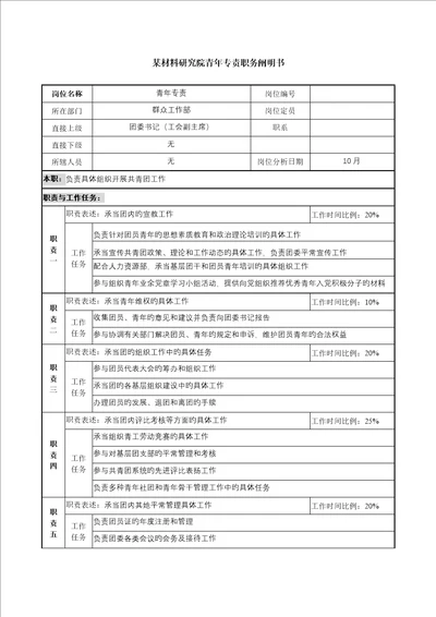 材料专题研究院青年专责职务专项说明书