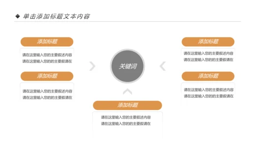 金融投资理财银行保险行业通用工作汇报PPT模板