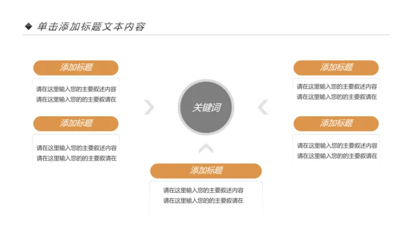金融投资理财银行保险行业通用工作汇报PPT模板