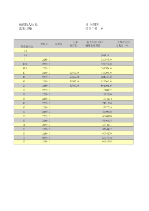 太平洋保险计划书.docx