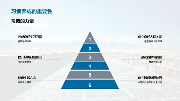 小学篇章，初中征程