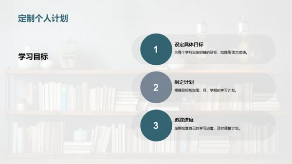 高效学习方法探析