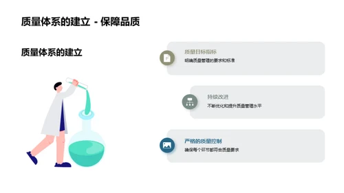 医疗器械：质量管理之典范