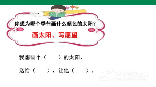 课文3 四个太阳