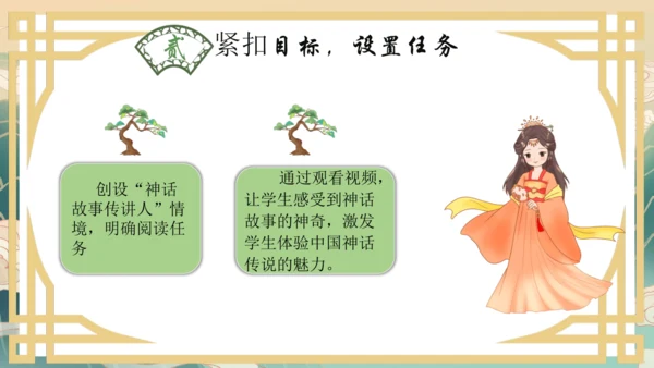 统编版四年级上册《中国神话传说》整本书阅读说课   课件