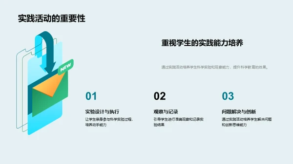 科学教育的探索与革新