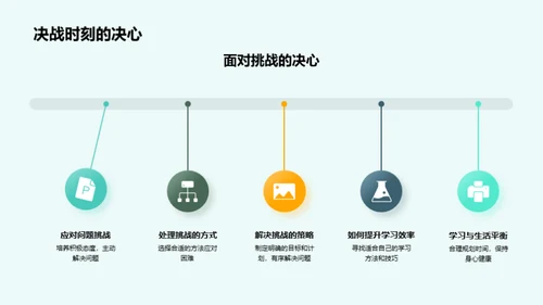 高二生活的解密之旅