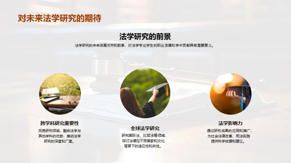 法学探究之路