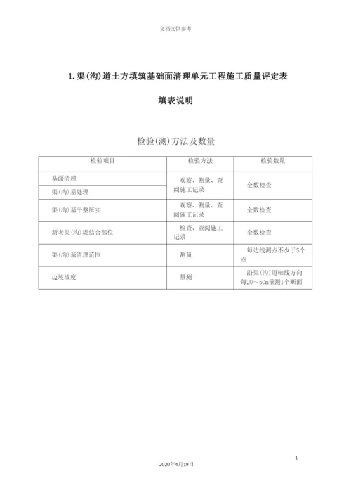 灌溉与排水工程施工质量评定表.docx