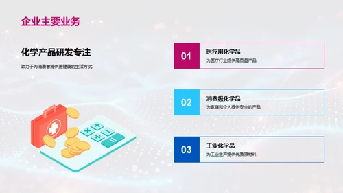 领先的生物医疗化学解决方案